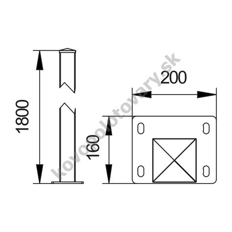 Hĺbka betónovej základne pre stĺpik