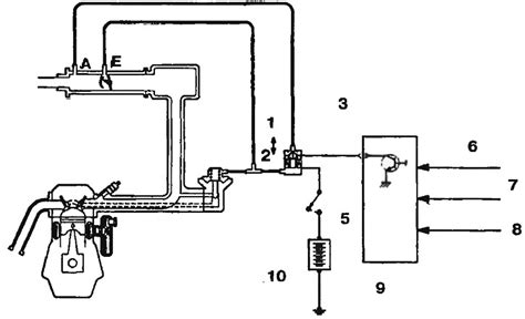 Schéma nízkotlakového systému recirkulácie výfukových plynov (LP EGR)