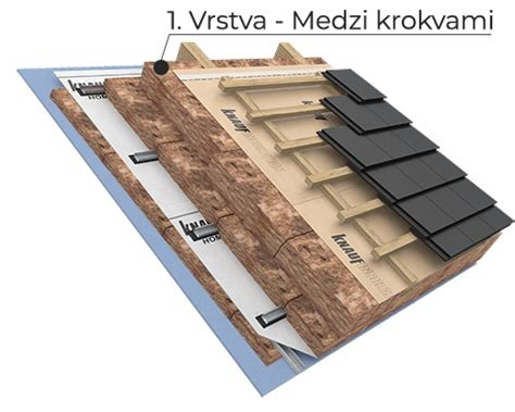 Detailná kontrola krovu pri rekonštrukcii strechy