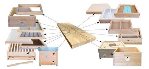 Prepravné úchyty na včelích úľoch