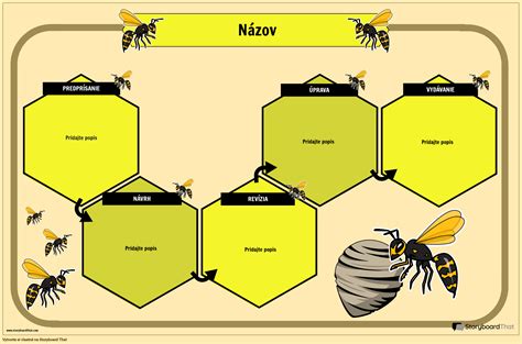 Schéma včelieho úľa s popísanými časťami