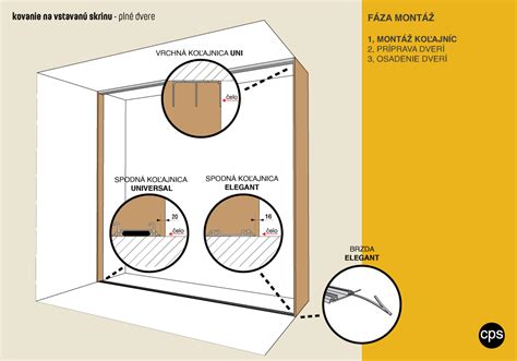 Montáž spodnej koľajnice