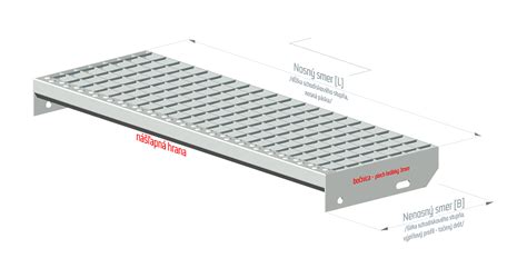 Oceľové schodiskové stupne