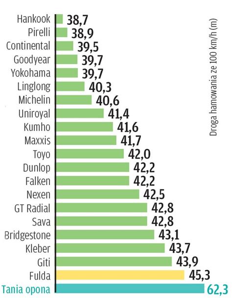 Porovnanie mokrej a suchej fasády