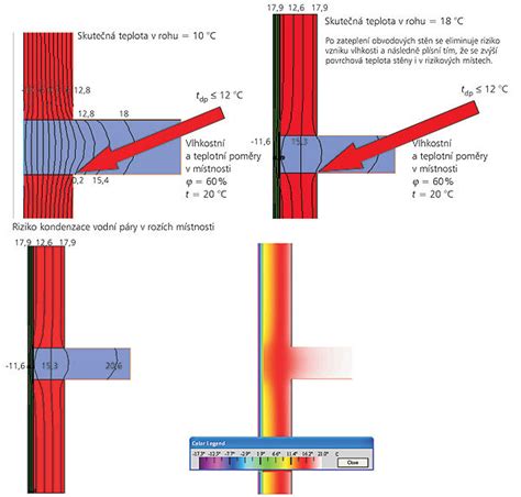 Tepelné mosty na termovíznej mape
