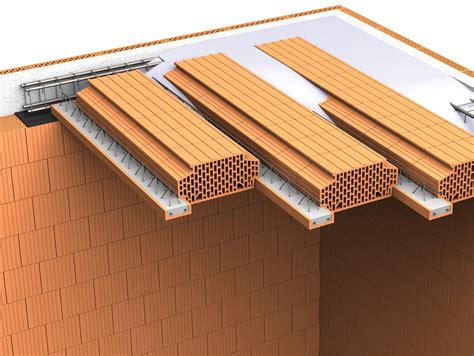 technické parametre tehál Porotherm