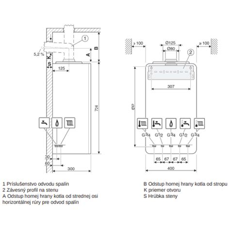 Príklady komponentov pre odvod spalín