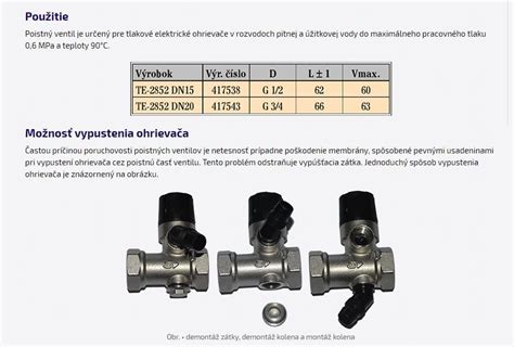 Schéma fungovania vypúšťacieho ventilu s duálnym splachovaním