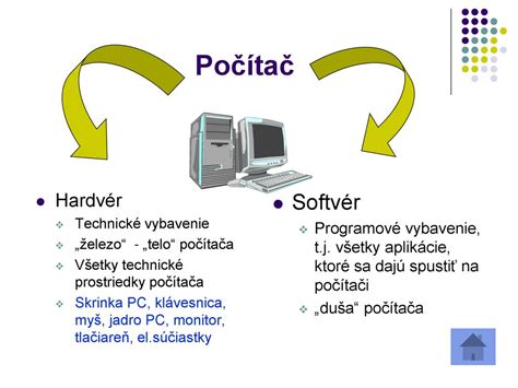 Schéma aplikácie akrylového tmelu