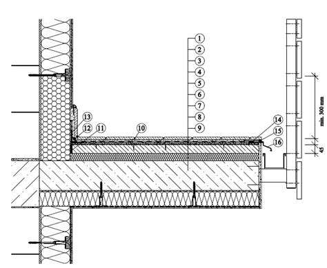 Detail zábradlia s predpísanými medzerami
