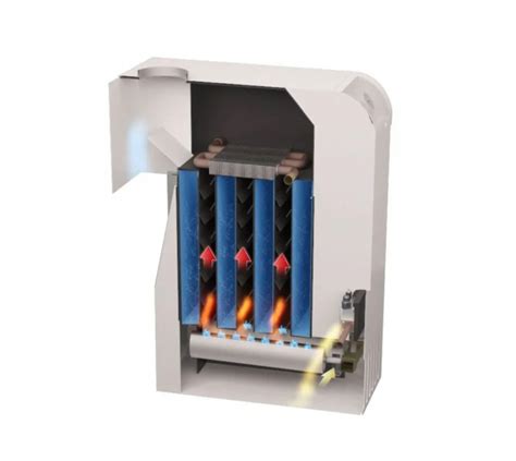 Konštrukcia liatinového kotla