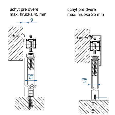 Ilustrácia ukazujúca rôzne dĺžky štvorhranov pre rôzne hrúbky dverí.