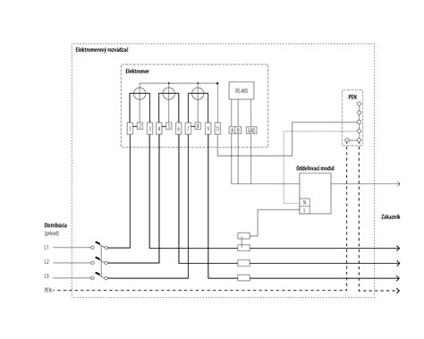 Schéma zapojenia elektromerového rozvádzača