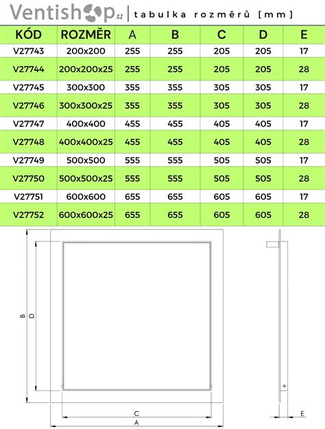 Schéma vrstiev Priessnitzovho obkladu