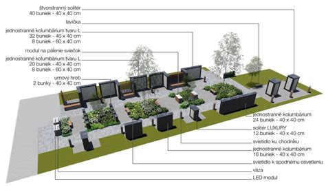 Vizualizácia návrhu hrobu