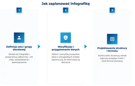 Infografika technických vlastností dlažby
