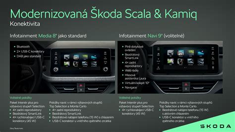 Infografika: Rozdiel medzi zvukovou izoláciou a pohltivosťou