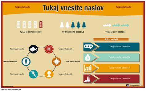 Infografika: Porovnanie emisných tried kotlov