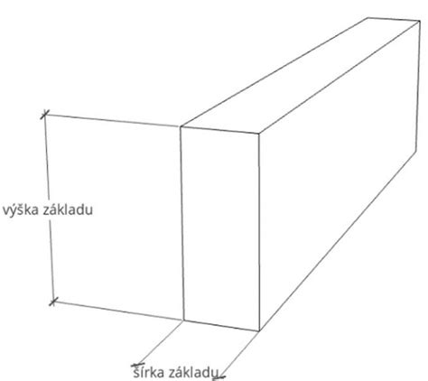 Schéma nezámrznej hĺbky