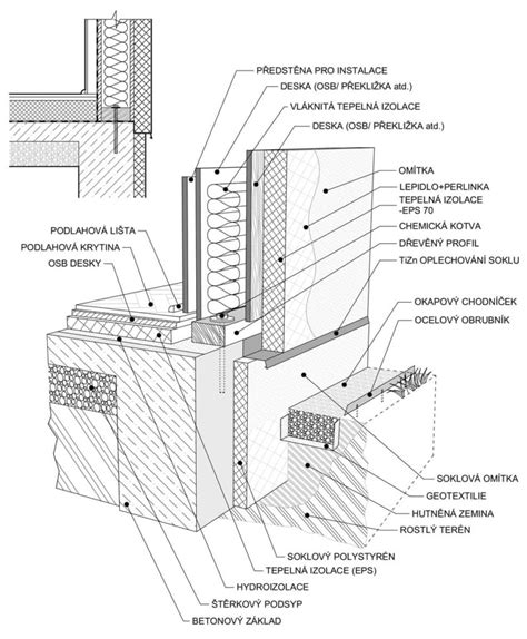 Detail kotviaceho prvku predsadenej steny