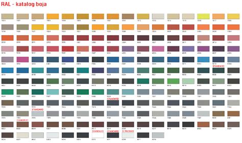 Vzorkovník farieb na kov