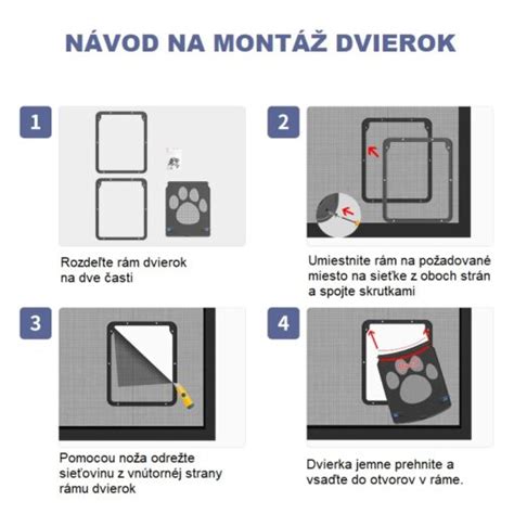 Tabuľka porovnávajúca rôzne typy podláh pre domácich miláčikov
