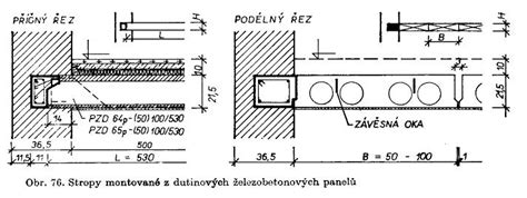Detail lepenia izolačných dosiek na strop