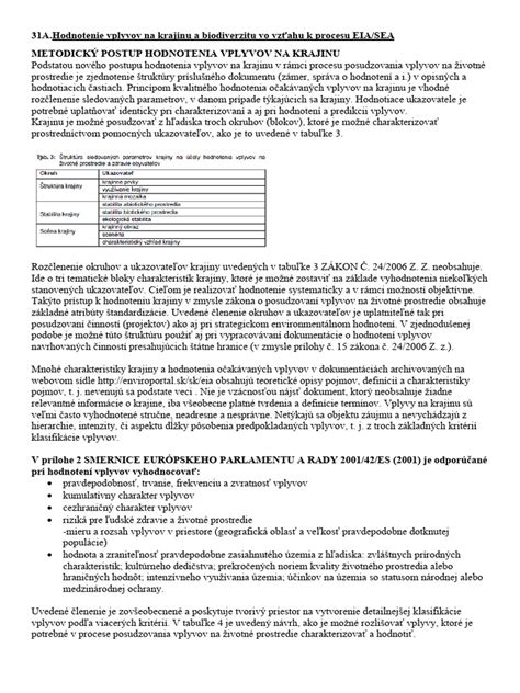 Infografika o vplyve nízkych teplôt na zdravie