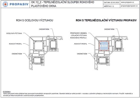 Detail inštalácie rohového obkladu