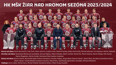 Mapa dodávateľov stavebných materiálov v okolí Žiaru nad Hronom