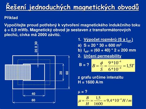 Schéma magnetického uchytenia revíznych dvierok