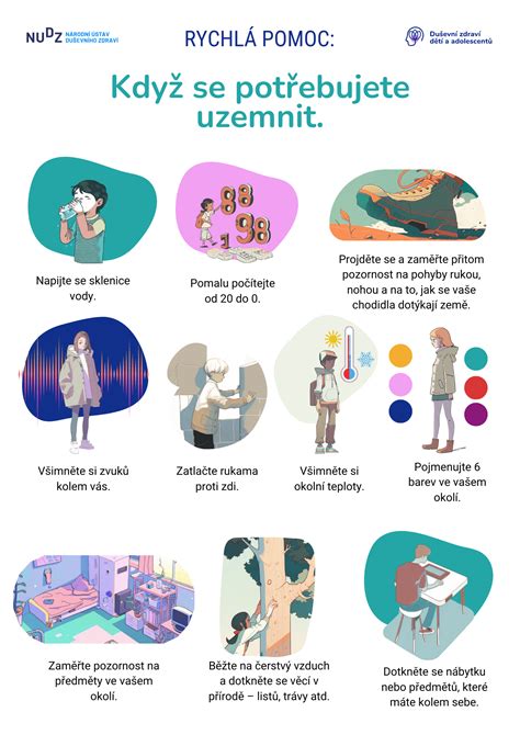 Infografika znázorňujúca jednoduché kroky inštalácie vírivky