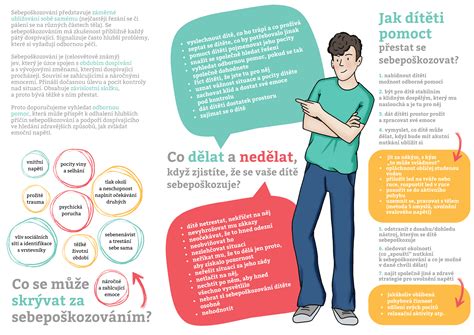 infografika: Prehľad štátnej pomoci na energie a obnovu