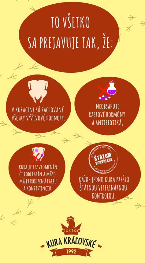 infografika: Ako sa prejavuje Energopomoc na faktúre