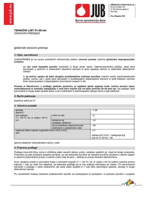 Balenie JUKOLprimer