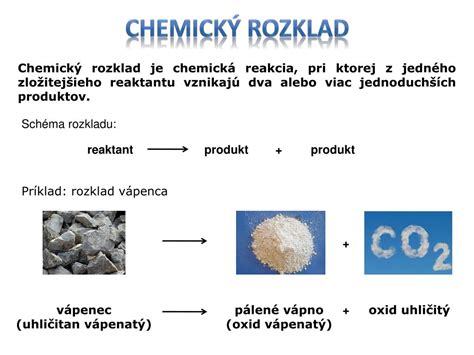 Chemická reakcia polyuretánovej peny pri aplikácii
