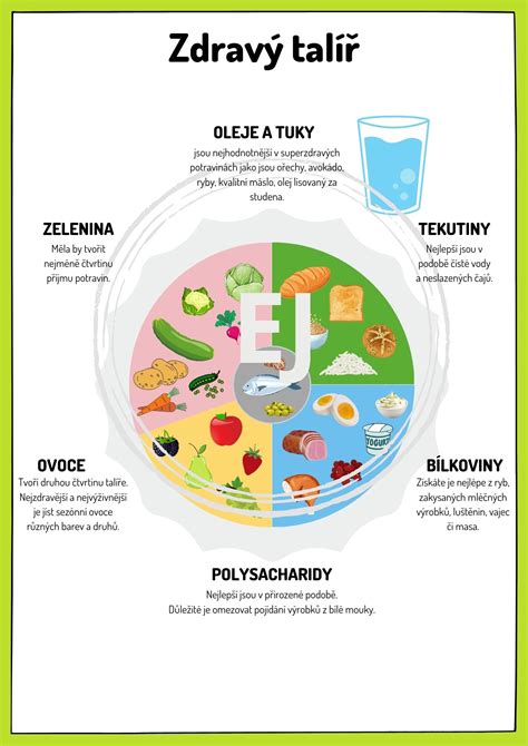 Ilustrácia zdravého interiéru s optimálnou vlhkosťou