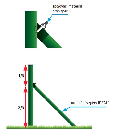 detailné ukotvenie šikmej plotovej vzpery