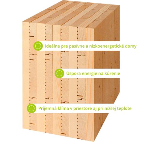 Porovnanie materiálov vaní