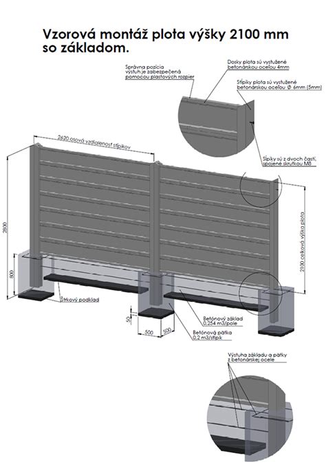 Porovnanie životnosti betónového a pletivového plota