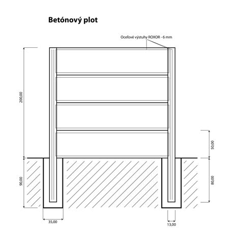 Schéma správneho základu pre betónový plot