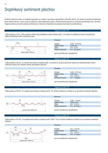 Tabuľka s rozmermi brúsnych pásov