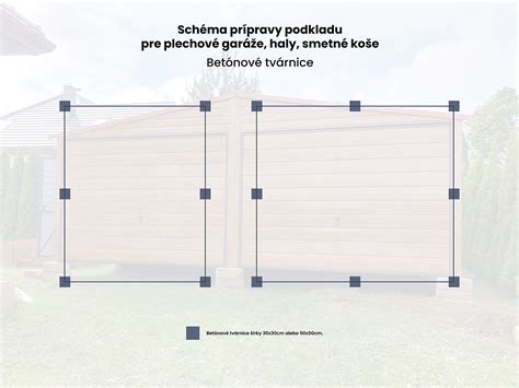 Schéma prípravy podkladu a rozmerania pre montáž panelov