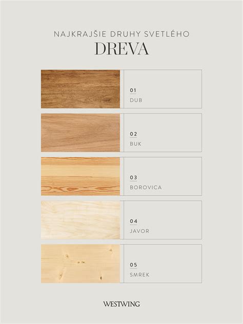 Rôzne druhy dreva používané na výrobu umývadiel