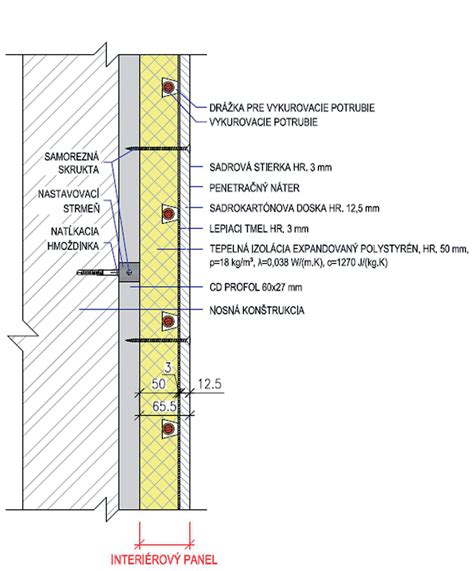 Detail inštalácie ITAP panelu s integrovaným rúrkovým systémom