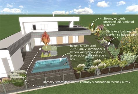 Príklad 3D vizualizácie záhrady s bazénom a altánkom