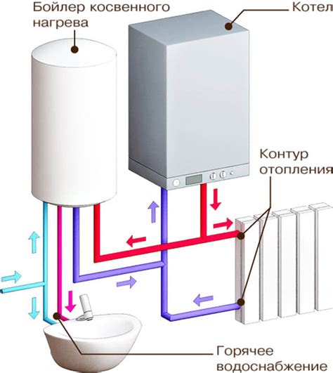 Technik vykonávajúci pravidelnú údržbu vykurovacieho kotla