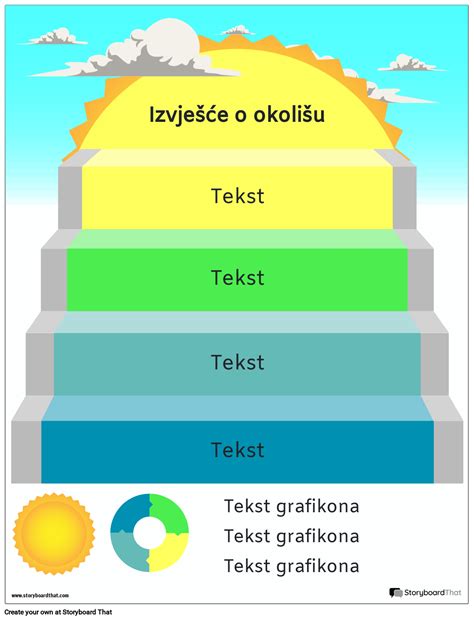 Infografika vlastností gresu