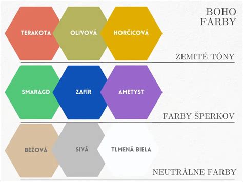 schéma farebných akcentov v hnedom interiéri