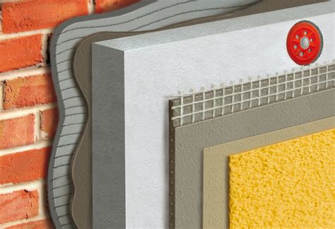 Kontaktný zatepľovací systém (ETICS)